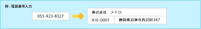 例：電話番号入力　「03-5789-1020」と入力すると「株式会社 メトロ」「140-0001」「東京都品川区北品川5-9-15」と検索結果を取得できます。