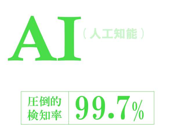 AIを活用したマルウェア対策